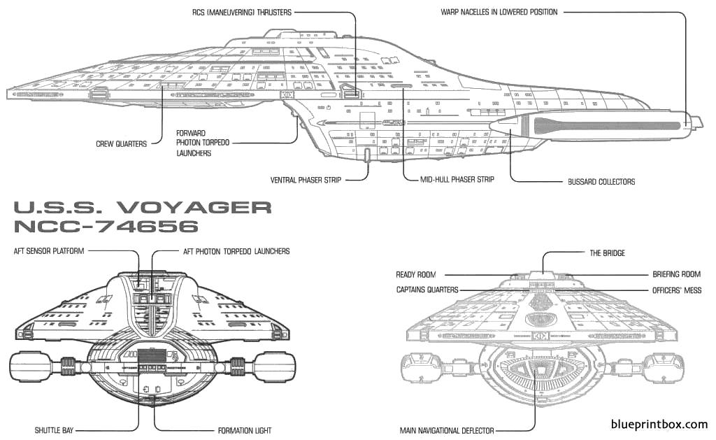 Uss Voyager Map