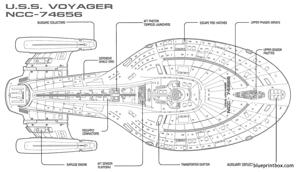 Uss Voyager Map
