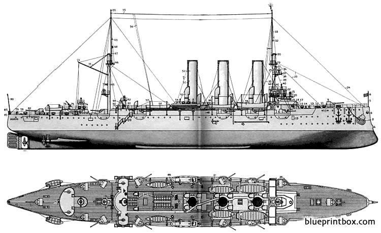 russia aurora 1917 protected cruiser 2 - BlueprintBox.com 