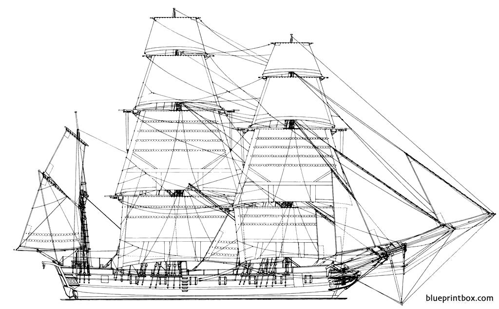 hms beagle - BlueprintBox.com - Free Plans and Blueprints of Cars