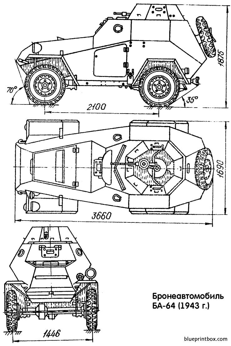 ba 64 mod43 - BlueprintBox.com - Free Plans and Blueprints of Cars ...