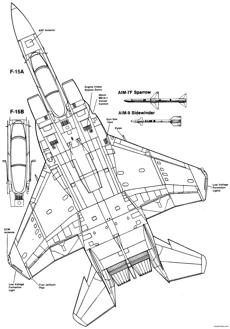 F 15 Blueprints