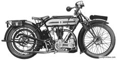 triumph 500 ricardo 1924
