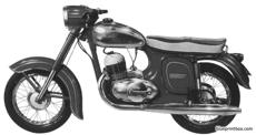 jawa 250 automatic 1963