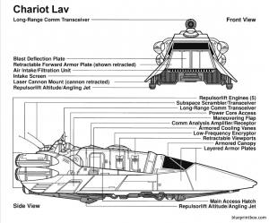 chariot lav