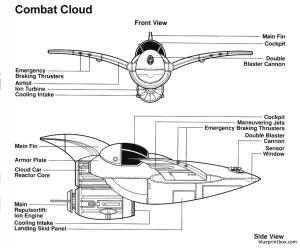 combat cloud car