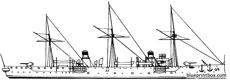 mnf destrees 1899 cruiser