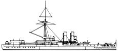 sms sachsen 1878 battleship