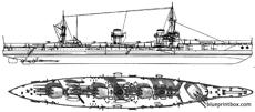 russia   izmail 1915 battleship
