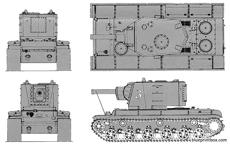 kv ii late type