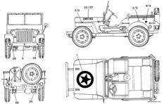 jeep willys 1942